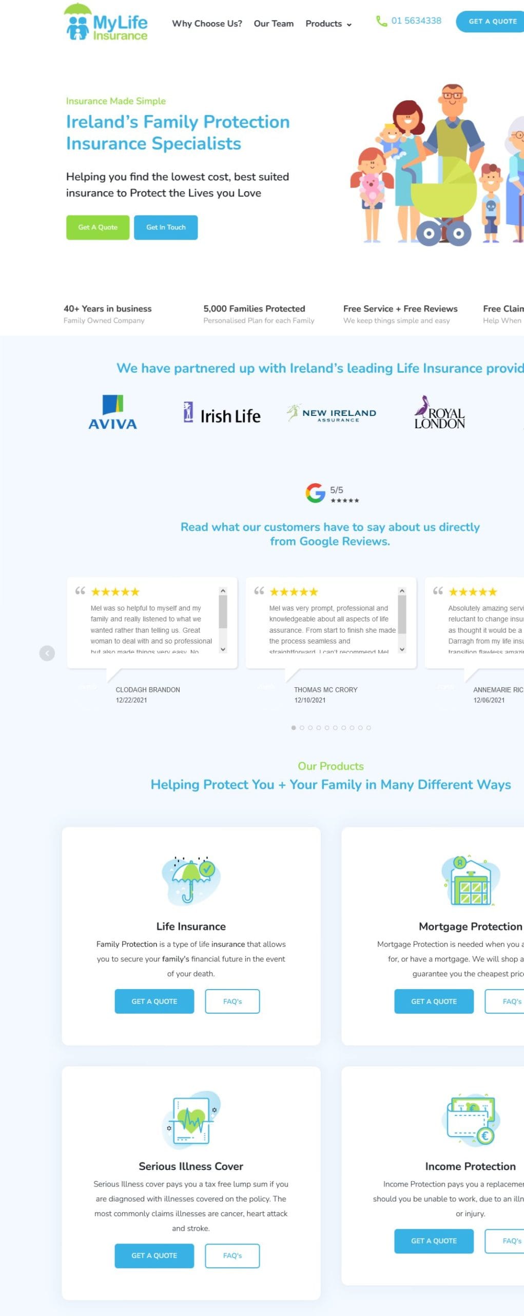 WordPress API Integration 5 mli1 scaled